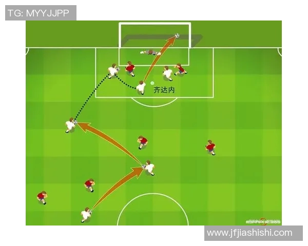北京足球队在邀请赛中的默契配合及战术执行分析