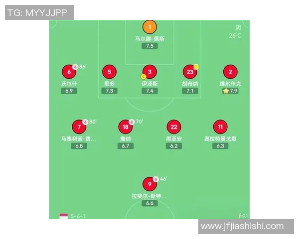 北京足球队技术分析：战术创新与球员发展探讨