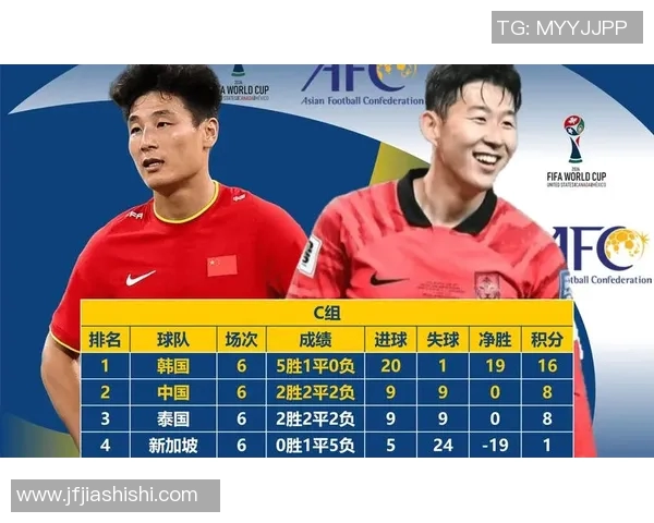 成都排球队在世界杯预选赛中以92分稳居积分榜首位