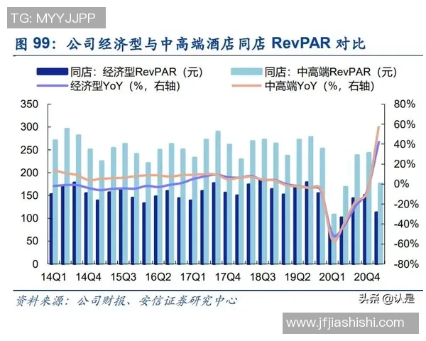 重庆足球队与上海足球队赛后技术分析与战术复盘探讨