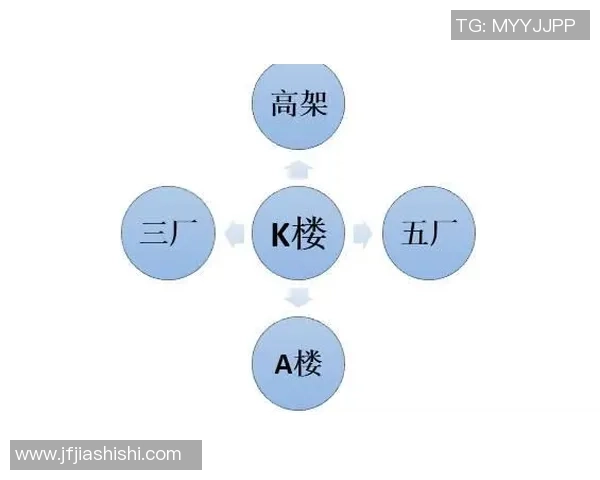 独家分析:北京滑板队的配合对比